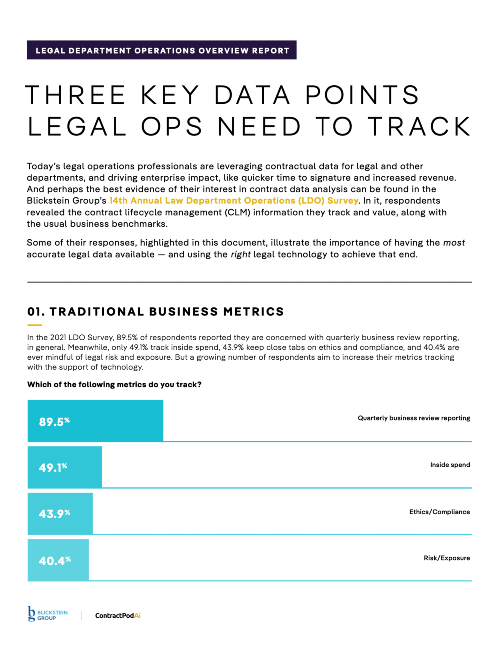 The Three Key Data Points Your Legal Ops Needs to Track